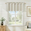 image:imageDriftAway Farmhouse Linen Valance Rod Pocket 1 Panel W52xL14 GrayFarmhousegray