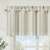 image:imageDriftAway Farmhouse Linen Valance Rod Pocket 1 Panel W52xL14 GrayFarmhousegray