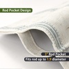 image:imageDriftAway Farmhouse Linen Valance Rod Pocket 1 Panel W52xL14 GrayFarmhouselight Jade Green