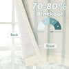 image:imageDriftAway Farmhouse Linen Valance Rod Pocket 1 Panel W52xL14 GrayFarmhouselight Jade Green