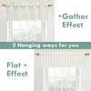 image:imageDriftAway Farmhouse Linen Valance Rod Pocket 1 Panel W52xL14 GrayFarmhouselight Jade Green