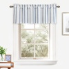 image:imageDriftAway Farmhouse Linen Valance Rod Pocket 1 Panel W52xL14 GrayFarmhousenavy