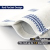 image:imageDriftAway Farmhouse Linen Valance Rod Pocket 1 Panel W52xL14 GrayFarmhousenavy
