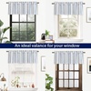 image:imageDriftAway Farmhouse Linen Valance Rod Pocket 1 Panel W52xL14 GrayFarmhousenavy