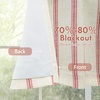 image:imageDriftAway Farmhouse Linen Valance Rod Pocket 1 Panel W52xL14 GrayFarmhousered