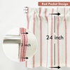 image:imageDriftAway Farmhouse Linen Valance Rod Pocket 1 Panel W52xL14 GrayFarmhousered