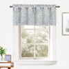 image:imageDriftAway Farmhouse Linen Valance Rod Pocket 1 Panel W52xL14 GrayRomannavy