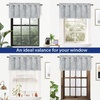 image:imageDriftAway Farmhouse Linen Valance Rod Pocket 1 Panel W52xL14 GrayRomannavy