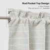 image:imageDriftAway Farmhouse Linen Valance Rod Pocket 1 Panel W52xL14 GrayTickingbeige