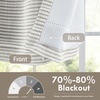 image:imageDriftAway Farmhouse Linen Valance Rod Pocket 1 Panel W52xL14 GrayTickingbeige