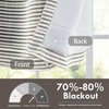 image:imageDriftAway Farmhouse Linen Valance Rod Pocket 1 Panel W52xL14 GrayTickingblack