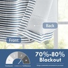 image:imageDriftAway Farmhouse Linen Valance Rod Pocket 1 Panel W52xL14 GrayTickingnavy