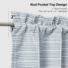 image:imageDriftAway Farmhouse Linen Valance Rod Pocket 1 Panel W52xL14 GrayTickingnavy