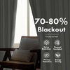 image:imageDriftAway Farmhouse Stripe Blackout Curtains Grommet W52xL84 Loden GreenB Gray Stripe