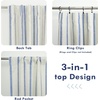 image:imageDriftAway Farmhouse Stripe Blackout Curtains Grommet W52xL84 Loden GreenB Navy Stripe