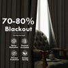 image:imageDriftAway Farmhouse Stripe Blackout Curtains Grommet W52xL84 Loden GreenB Navy Stripe