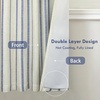 image:imageDriftAway Farmhouse Stripe Blackout Curtains Grommet W52xL84 Loden GreenB Navy Stripe