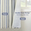 image:imageDriftAway Farmhouse Stripe Blackout Curtains Grommet W52xL84 Loden GreenB Navy Stripe