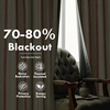 image:imageDriftAway Farmhouse Stripe Blackout Curtains Grommet W52xL84 Loden GreenB Red Stripe