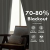 image:imageDriftAway Farmhouse Stripe Blackout Curtains Grommet W52xL84 Loden GreenG Camel Beige Stripe
