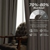 image:imageDriftAway Farmhouse Stripe Blackout Curtains Grommet W52xL84 Loden GreenG Gray Stripe