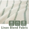 image:imageDriftAway Farmhouse Stripe Blackout Curtains Grommet W52xL84 Loden GreenG Loden Green Stripe