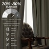image:imageDriftAway Farmhouse Stripe Blackout Curtains Grommet W52xL84 Loden GreenG Loden Green Stripe