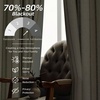 image:imageDriftAway Farmhouse Stripe Blackout Curtains Grommet W52xL84 Loden GreenG Loden Green Stripe