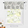 image:imageDriftAway Jacob Linen Blend Blackout Valance for Kitchen 18 Inch Length Scroll Floral Paisley Printed Lined Rod Pocket Room Darkening Linen Curtain Valance for Living Room 52x18 Inch Blue GreenBlack