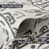 image:imageDriftAway Jacob Linen Blend Blackout Valance for Kitchen 18 Inch Length Scroll Floral Paisley Printed Lined Rod Pocket Room Darkening Linen Curtain Valance for Living Room 52x18 Inch Blue GreenBlack