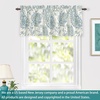image:imageDriftAway Jacob Linen Blend Blackout Valance for Kitchen 18 Inch Length Scroll Floral Paisley Printed Lined Rod Pocket Room Darkening Linen Curtain Valance for Living Room 52x18 Inch Blue GreenBlue Green