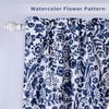 image:imageDriftAway Julia Room Darkening Window Treatment for Bay Window Knife Edge Swag Curtain Valance Watercolor Blooming Floral for Kitchen Tier Curtain Living Room Bathroom Rod Pocket 2 Panels W36xL63 Navy