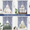 image:imageDriftAway Julia Room Darkening Window Treatment for Bay Window Knife Edge Swag Curtain Valance Watercolor Blooming Floral for Kitchen Tier Curtain Living Room Bathroom Rod Pocket 2 Panels W36xL63 Navy
