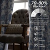 image:imageDriftAway Linen Floral Paisley Blackout Curtains Grommet W52 x L84 RedFredablue