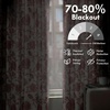 image:imageDriftAway Linen Floral Paisley Blackout Curtains Grommet W52 x L84 RedFredadusty Rose