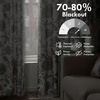 image:imageDriftAway Linen Floral Paisley Blackout Curtains Grommet W52 x L84 RedFredaloden Green