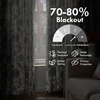image:imageDriftAway Linen Floral Paisley Blackout Curtains Grommet W52 x L84 RedFredaloden Green