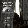 image:imageDriftAway Linen Floral Paisley Blackout Curtains Grommet W52 x L84 RedFredaloden Green