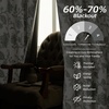 image:imageDriftAway Linen Floral Paisley Blackout Curtains Grommet W52 x L84 RedFredaloden Green