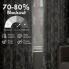image:imageDriftAway Linen Floral Paisley Blackout Curtains Grommet W52 x L84 RedFredaloden Green