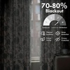 image:imageDriftAway Linen Floral Paisley Blackout Curtains Grommet W52 x L84 RedFredaloden Green