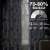 image:imageDriftAway Linen Floral Paisley Blackout Curtains Grommet W52 x L84 RedFredanavy