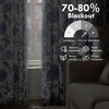 image:imageDriftAway Linen Floral Paisley Blackout Curtains Grommet W52 x L84 RedFredanavy