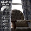 image:imageDriftAway Linen Floral Paisley Blackout Curtains Grommet W52 x L84 RedFredanavy