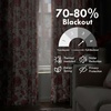 image:imageDriftAway Linen Floral Paisley Blackout Curtains Grommet W52 x L84 RedFredared