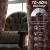 image:imageDriftAway Linen Floral Paisley Blackout Curtains Grommet W52 x L84 RedFredared