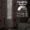 image:imageDriftAway Linen Floral Paisley Blackout Curtains Grommet W52 x L84 RedFredared