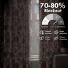 image:imageDriftAway Linen Floral Paisley Blackout Curtains Grommet W52 x L84 RedFredared