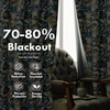 image:imageDriftAway Linen Floral Paisley Blackout Curtains Grommet W52 x L84 RedLaylawhite Seafoam