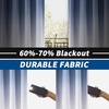 image:imageDriftAway Ombre Linen Textured Gradient Color Lined Blackout Window Curtains Grommet 2 Layers 2 Panels 50 Inch by 84 Inch Navy Blue to White